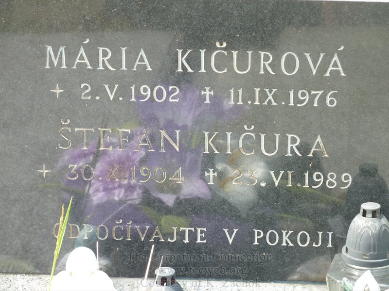 Maria Kicurova Stefan Kicura